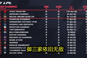 海星体育- 德甲联盟宣布下赛季赛程改革