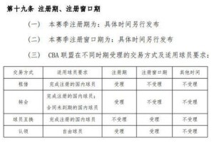  法甲薪资帽新政出台，豪门与中小球队矛盾激化  