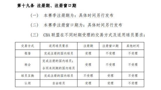 法甲薪资帽新政出台，豪门与中小球队矛盾激化  